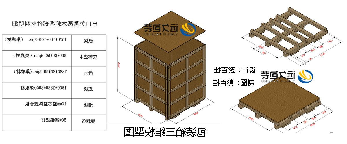 <a href='http://rfzu.bjlanjia.com'>买球平台</a>的设计需要考虑流通环境和经济性